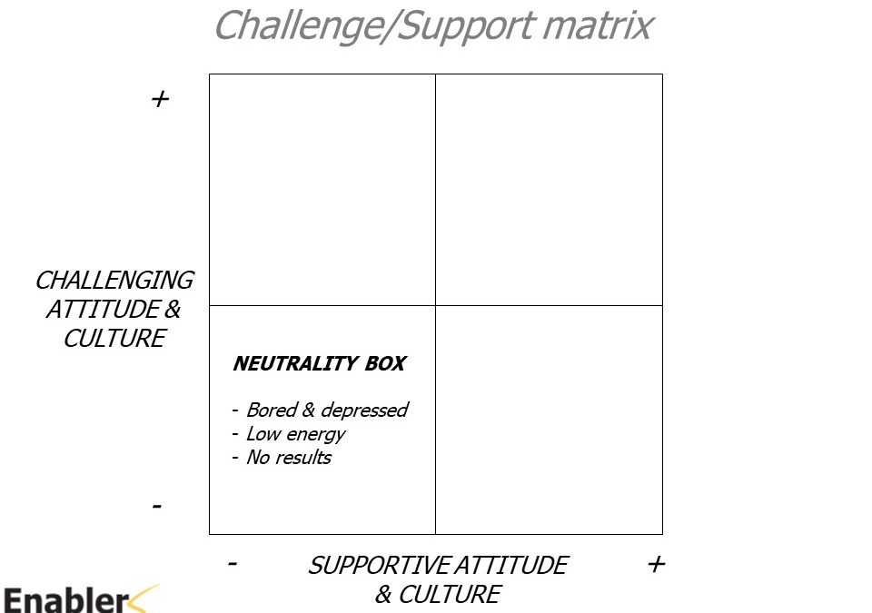 “This is a man’s World”: If you wish to create a challenging culture… start by supporting each other!